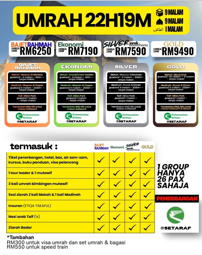 Umrah Ameena 22h19m